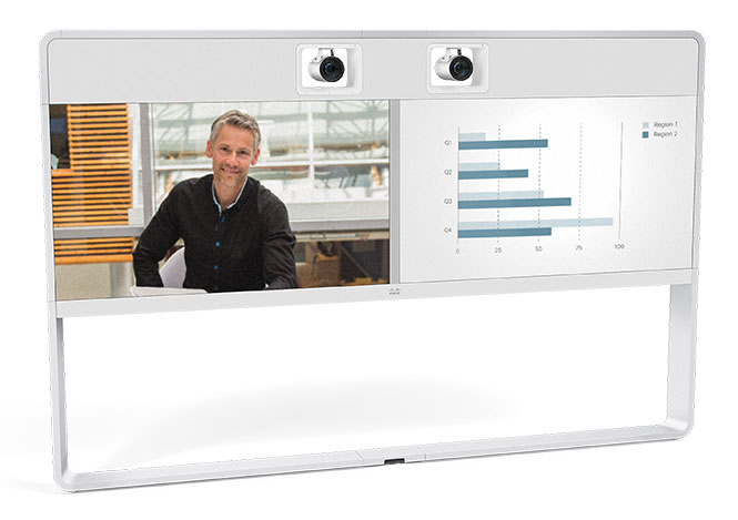 Cisco videoconferencing for large rooms